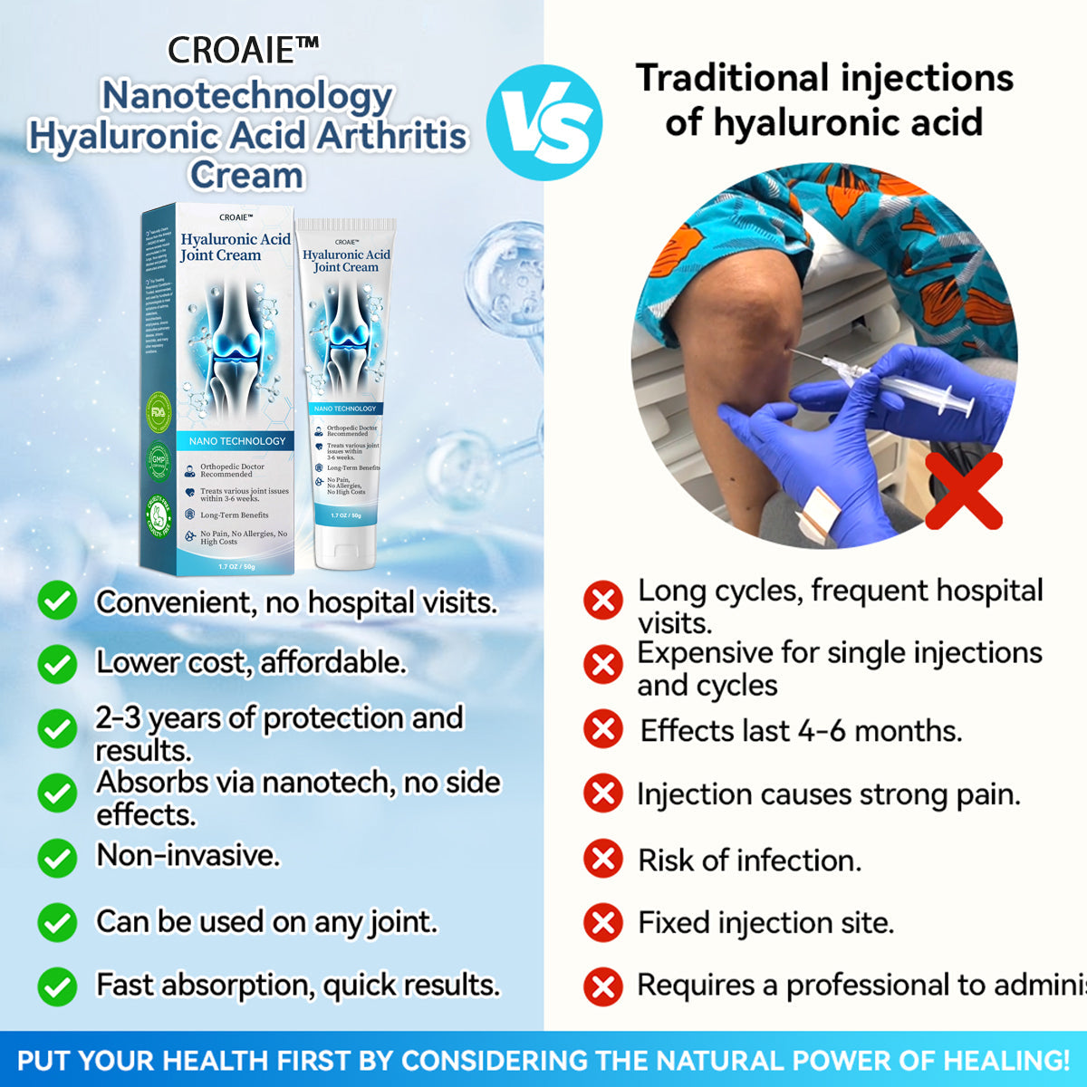 Highly recommended by orthopedic surgeons! Only 5 left at the lowest price of the year 2024. 👨‍⚕️CROAIE™ Hyaluronic Acid Joint Repair Cream