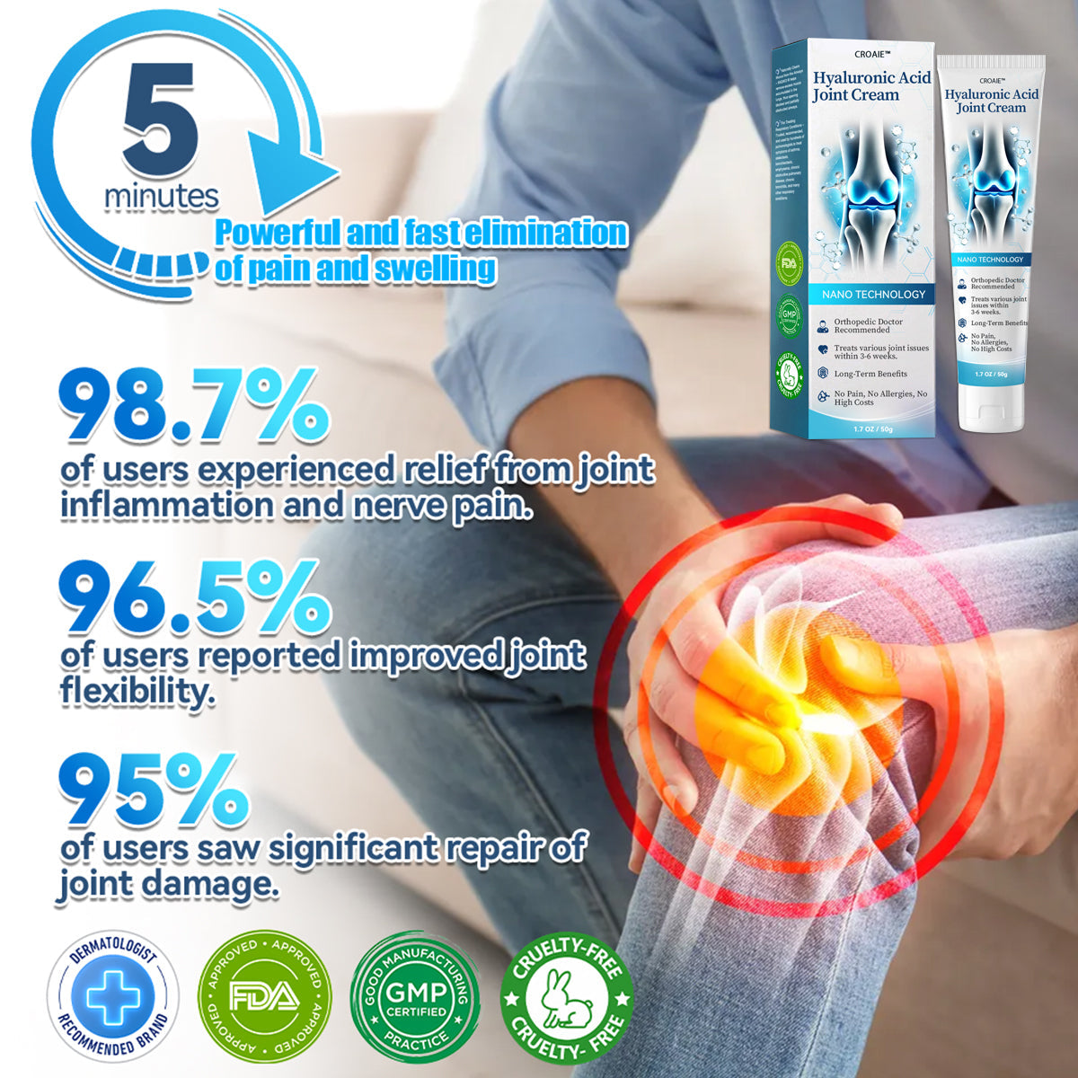 Highly recommended by orthopedic surgeons! Only 5 left at the lowest price of the year 2024. 👨‍⚕️CROAIE™ Hyaluronic Acid Joint Repair Cream